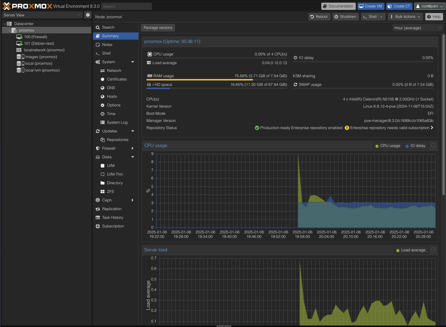 Proxmox